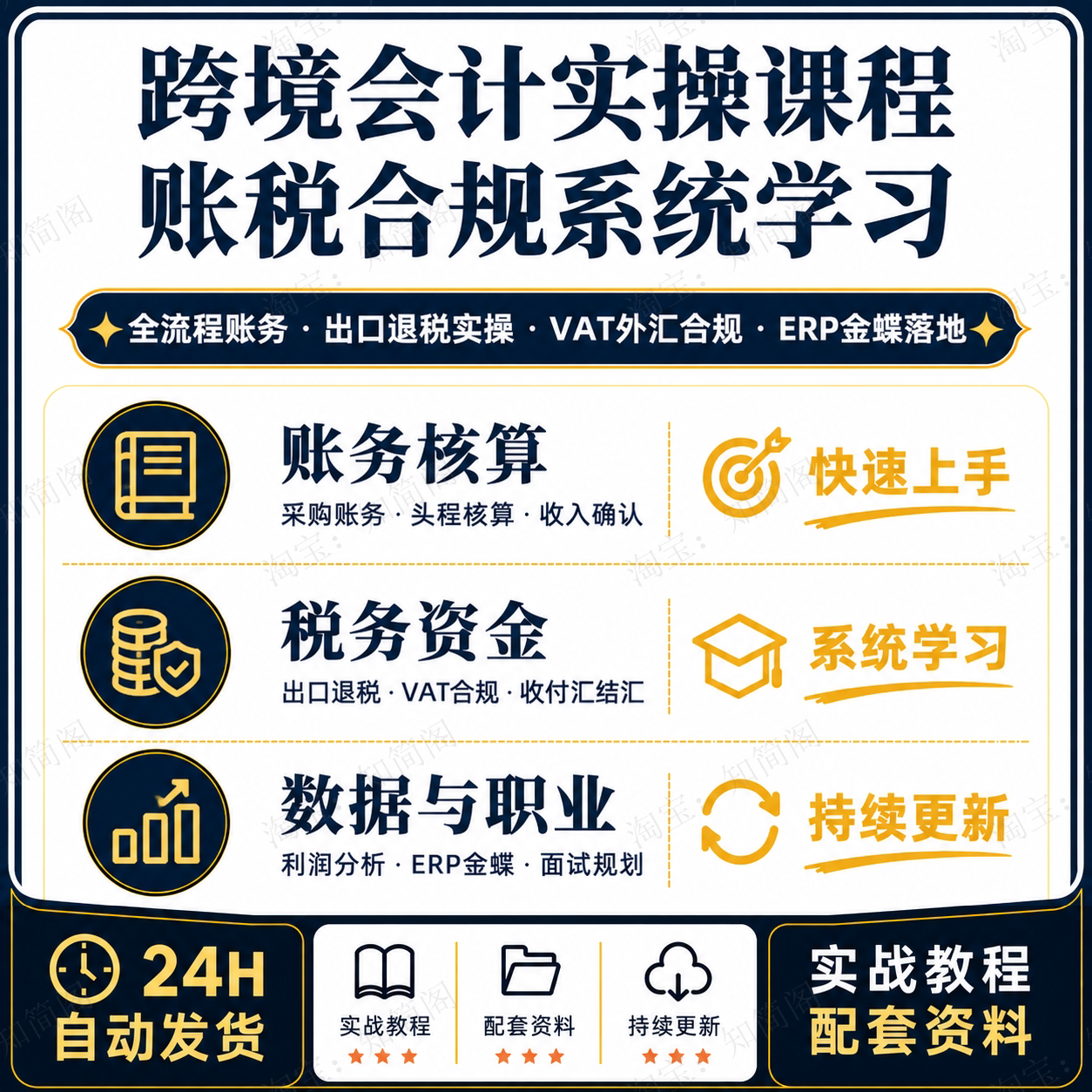 跨境电商财务建账核算利润分析出口退税VAT税务外汇结算ERP实操