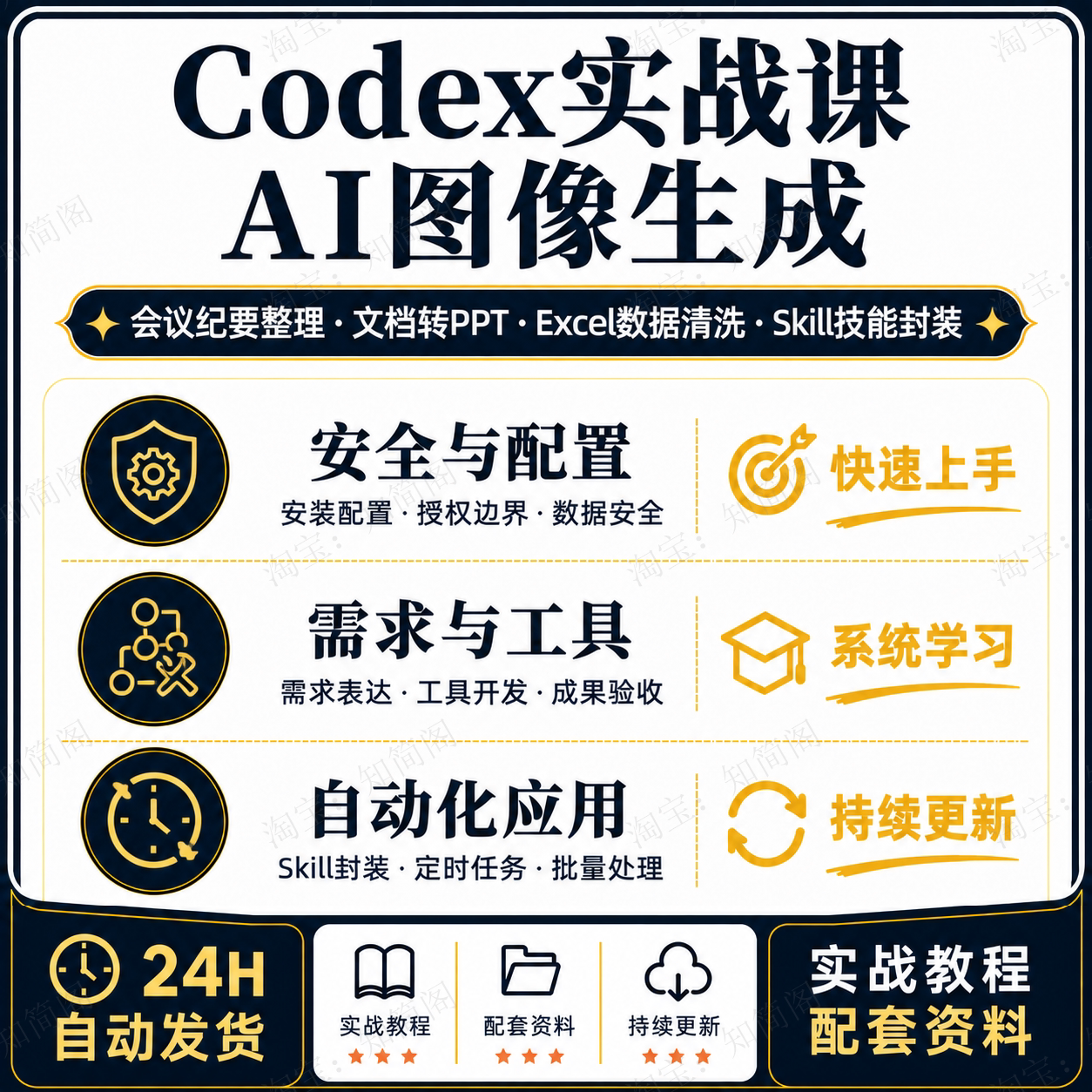 Codex办公自动化AI会议纪要PPTExcel数据清洗营销文案Skill