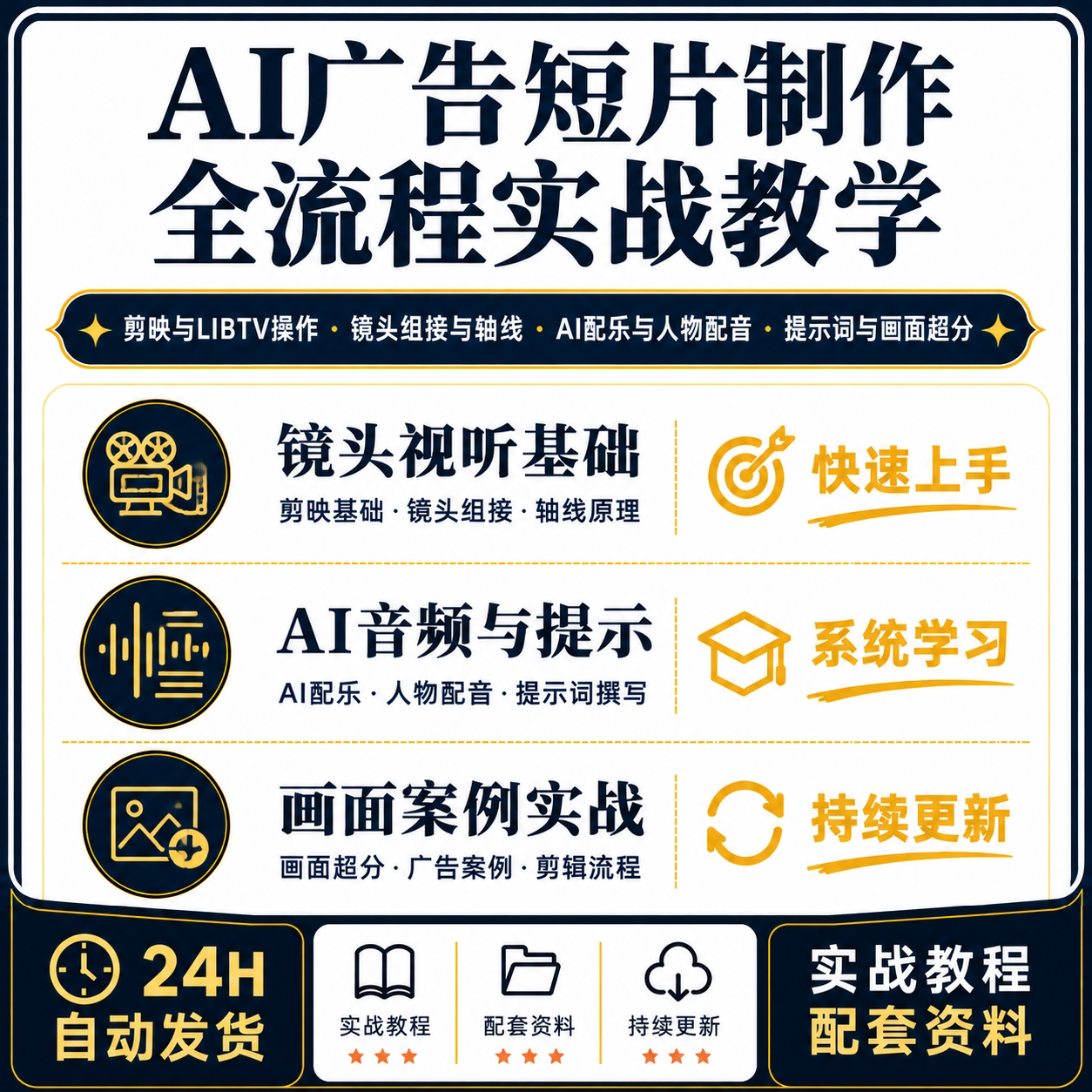 AI广告短片制作剪映LIBTV镜头组接配音配乐提示词超分实战教程