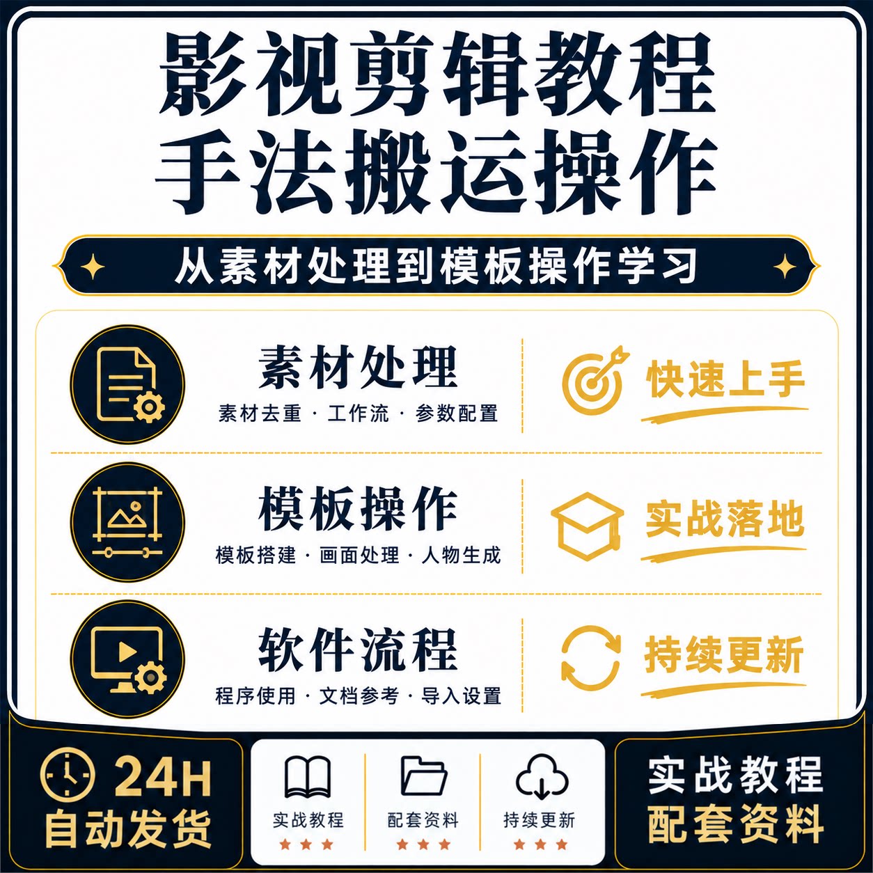 影视剪辑手法搬运教学CR模板操作视频素材处理教程电脑课程