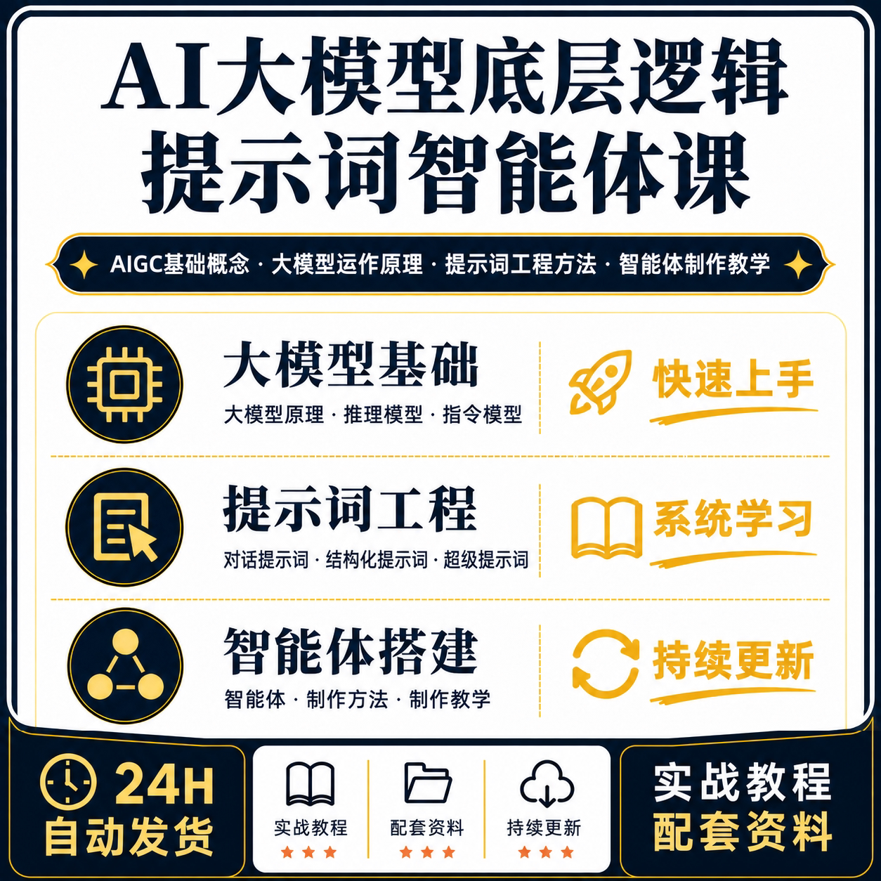 AI通用能力提升课大模型底层逻辑提示词智能体搭建方法学习