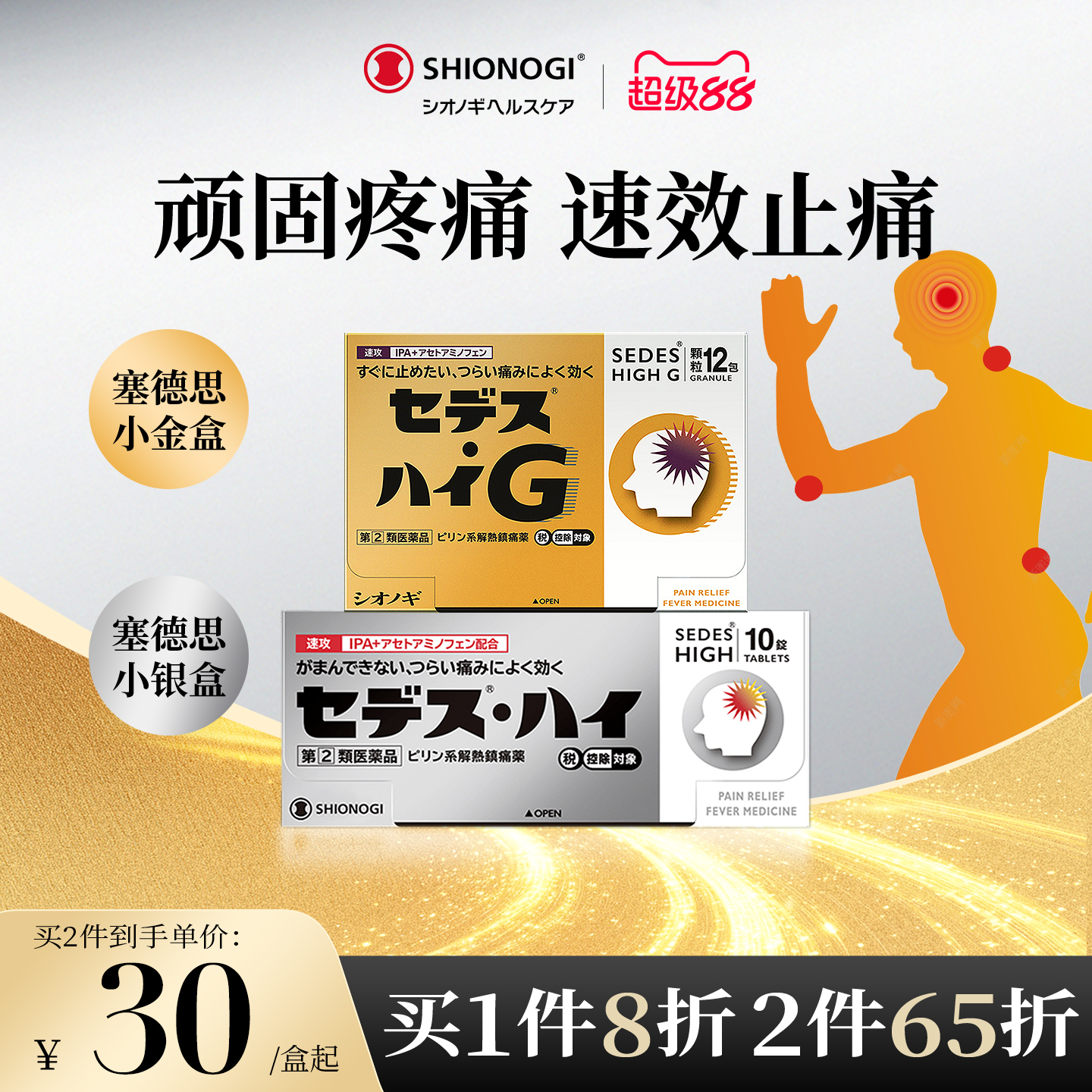 日本盐野义塞德思止疼药成人速效牙疼生理疼退烧头疼【临期】