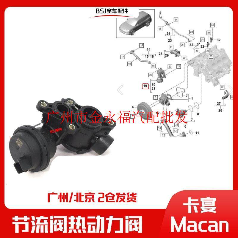 适配保时捷卡宴Macan帕拉梅拉热动力阀PAB121678节流阀排气管路