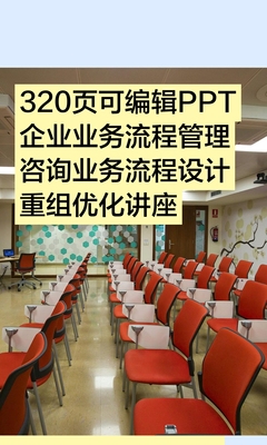 320页可编辑PPT企业业务流程管理咨询业务流程设计重组优化讲座