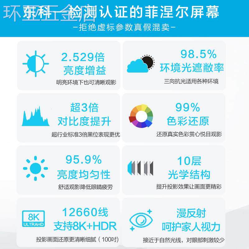 适用于东科新三代菲涅尔抗光屏家用中长焦投影高清4K幕布软硬屏10
