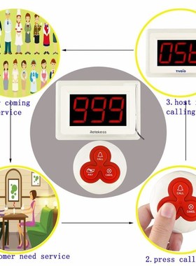T114 Restaurant Pager Wireless Calling System Host Display 1
