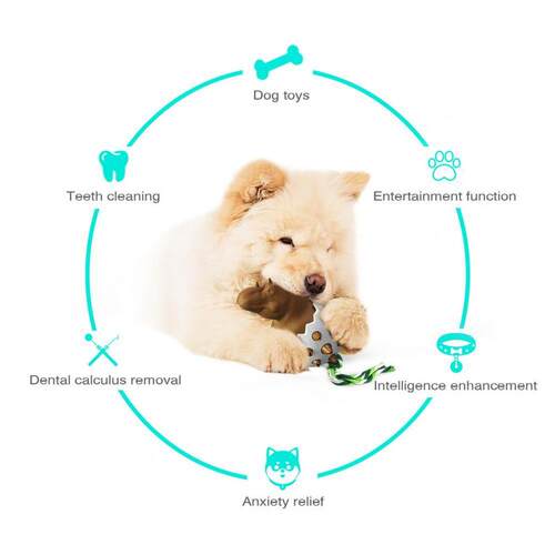 Harmless  Funny Good Craftsmanship Pet Molar Toy