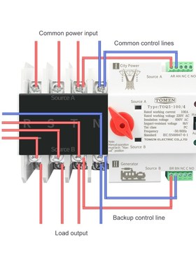 3 Phase Din Rail ATS Dual Power Automatic Transfer Switch El