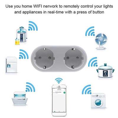2 in 1 Mini Extenders Socket Dual Smart Wifi Plug Works with