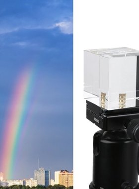 Mapping Interesting Variou Portrait Landscape Wedding photog