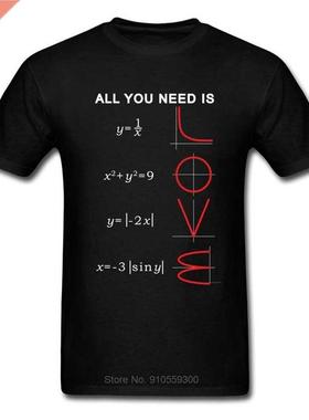 Geometric Algebra Equation Graph Tshirts A ll You Need Is Lo