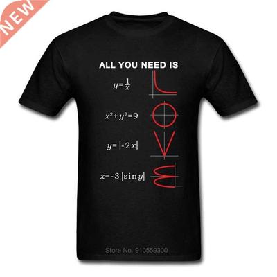 Geometric Algebra Equation Graph Tshirts A ll You Need Is Lo