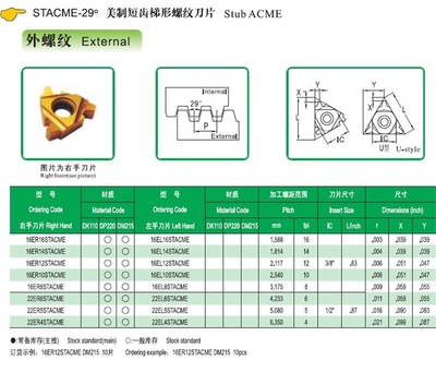 10PCS 29 degree standard trapezoidal thread cutter blade 16E