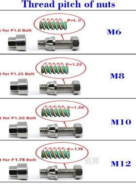 Security Anti Theft Screws Nuts M6 M8 M10 M12 304Stainless S