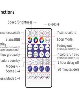 DC5V -24V LED SPI Controller WS2811 WS2812B Addressable Pixe