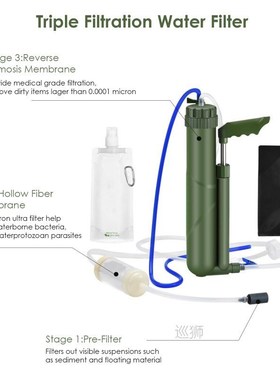 Portable Water Filter 0.0001 Micron High Filtration Water Pu