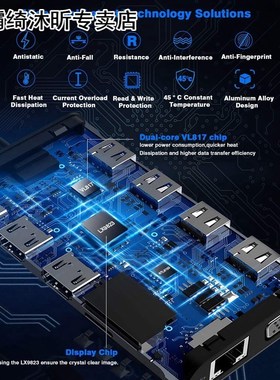 USB C Hub, Usb-C Laptop Docking Station, 11 in 1 Three Displ