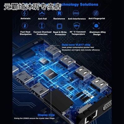 USB C Hub, Usb-C Laptop Docking Station, 11 in 1 Three Displ