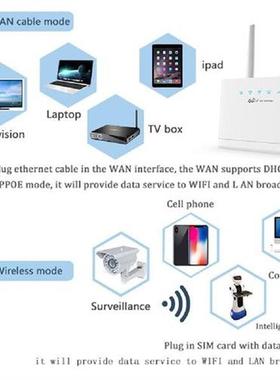 R311 Mobile Hotspot Portable 4G LTE Router External