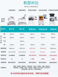 全自动点胶机双头硅胶桶26组份L三轴密精密五金防水边框点胶机