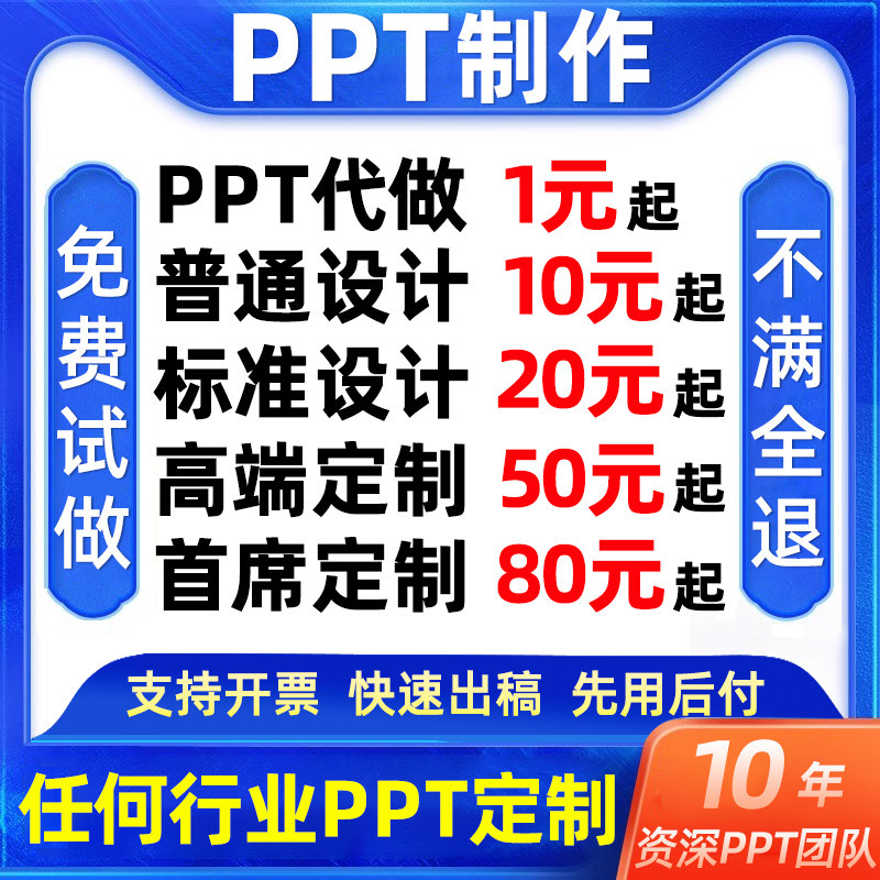 专业PPT制作!免费试做，不满全退