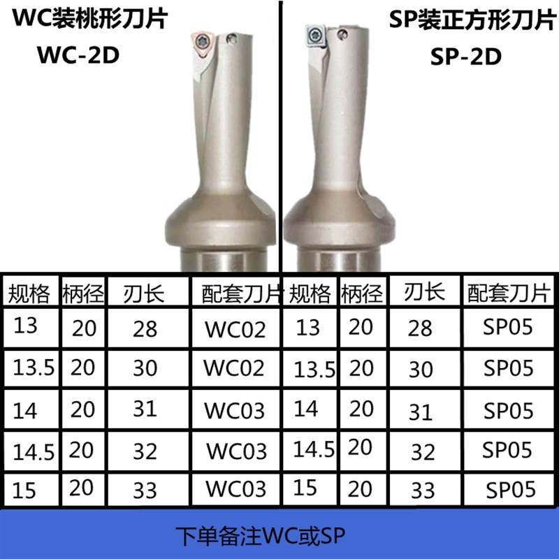 U钻WC刀片内冷h暴力钻SP平底快速钻刀杆深孔钻10-70/2倍/3/4/5倍