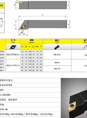 数控车床外圆车刀刀杆93度SDJCR台阶刀具尖刀刀杆不含合金刀片