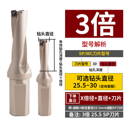 WC SP喷水钻U钻暴力钻快速钻 2D 3D 4D舍弃式 内冷扩孔器专用钻头