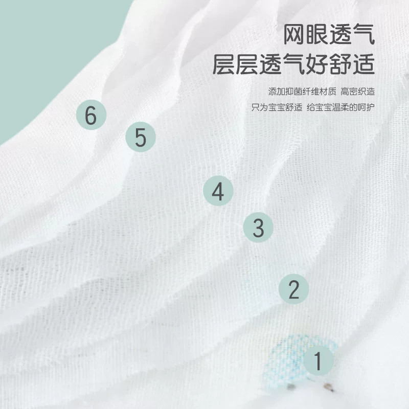 婴儿口水巾宝宝用品纯棉纱布毛巾儿童手帕新生幼儿超软洗脸方巾