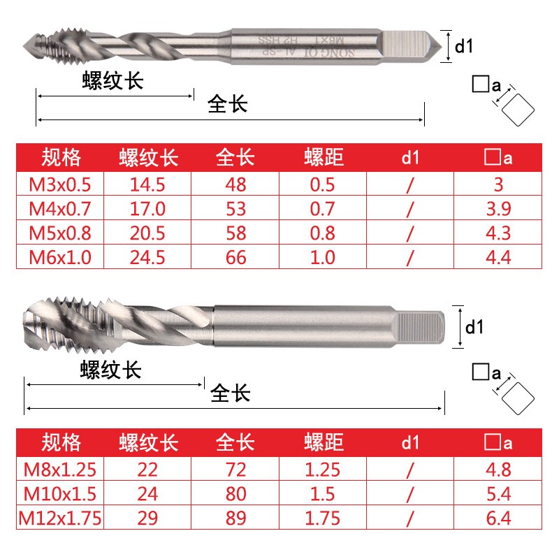 松崎铝用丝攻丝锥机用螺旋丝锥攻丝攻牙钻头 m2m4m5m6m8m10Ym12m1