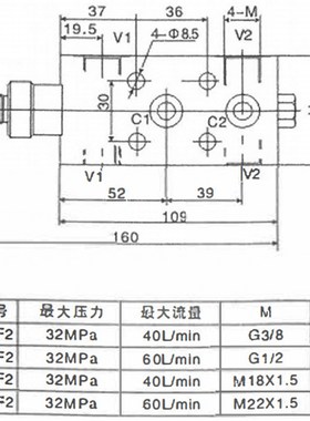 液压双向平衡阀25160B 25220 25330A F BF工程吊车液压锁油缸止阀