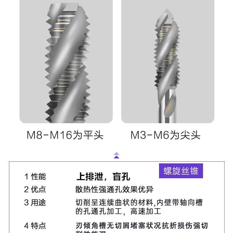 进口UT丝锥含钴螺旋先端机用丝攻M2M3M4M5M6M8不锈Z钢铝用丝锥