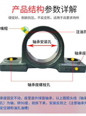 P型立式外球面轴承座 P215 P216 P217 P218 固定支座