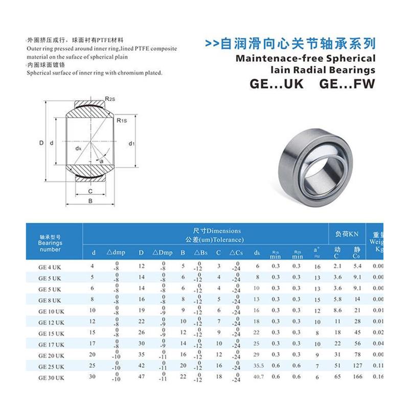 自润滑向心关节轴承GE4C 5C 6C 8C 10C 12C 15C 17C 20C 25C30CUK 五金/工具 关节轴承 原图主图