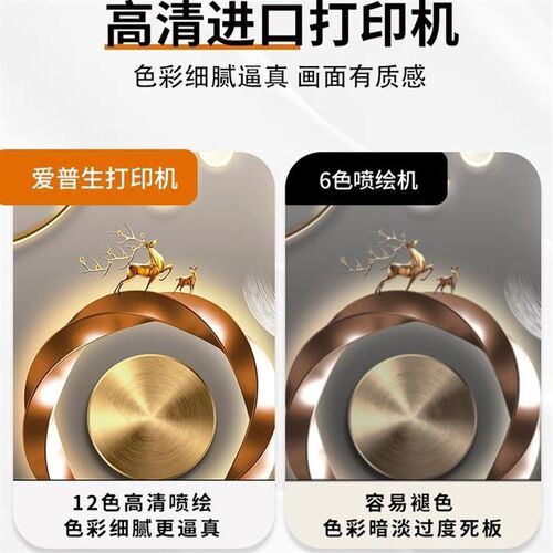 热销电表箱装饰画免打孔现代简约遮挡箱客厅开关电表盒Y配电箱弱