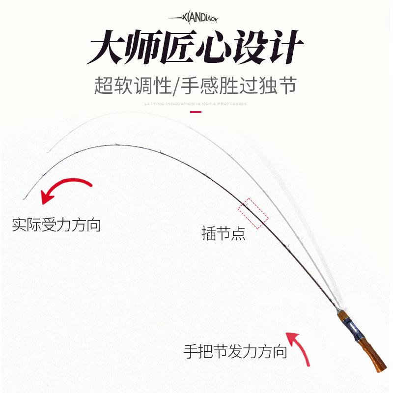 新款微物路亚竿ul调超软轻细单杆白条碳素实心弹射溪流马口杆套装