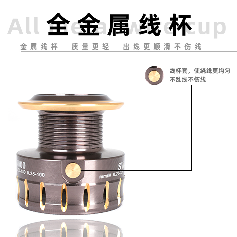 路亚轮子纺车轮全金属路亚竿路亚轮矶钓远投大线杯海钓无间隙渔轮