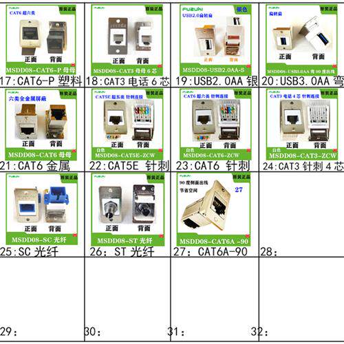 MSDD08网口插座usb转接口电话线hdmi音频typec电视母座网线对接头