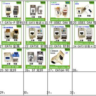 MSDD08网口插座usb转接口电话线hdmi音频typec电视母座网线对接头