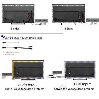 Dream Color WS2812b Sync Ambient LED Strip 5V PC Background