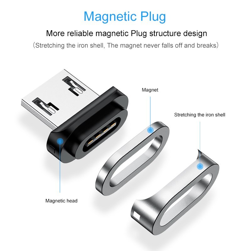 Elough Magnetic Cable USB Type C Cable for iphone xr Samsun