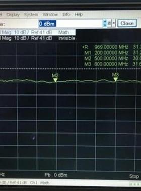1M-1000MHz 2W Amplifier HF FM VHF UHF FM Transmit Broadband