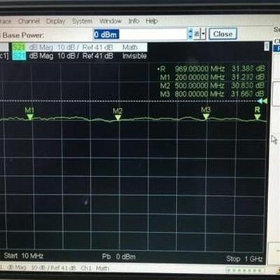 1M-1000MHz 2W Amplifier HF FM VHF UHF FM Transmit Broadband