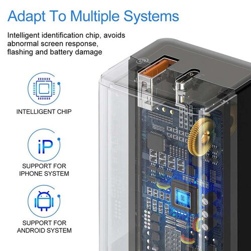 GaN 65W Quick Charger QC PD 3.0 USB-C Type C Wall Charging D
