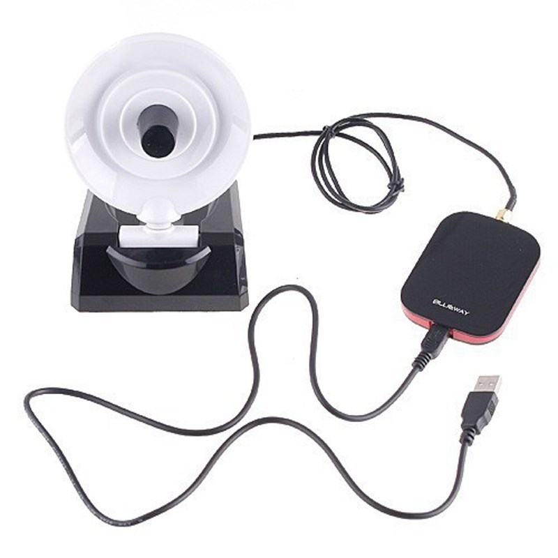 HOT-High Power Beini Free Internet Long Range 150Mbps USB WI