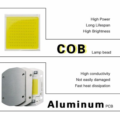 Cob LED Lamp Matrix LED Spotlights For Projector DIY Flood L