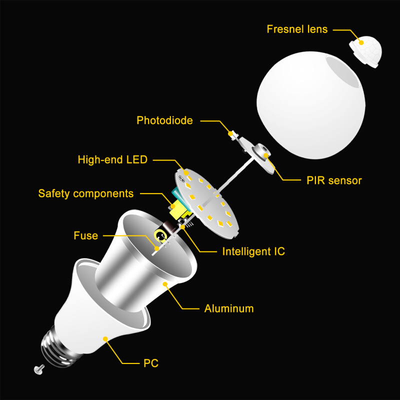 IP42 LED PIR Sen o2 Bulb Er7 12W AC 220V 110V Dusk to DawnsL