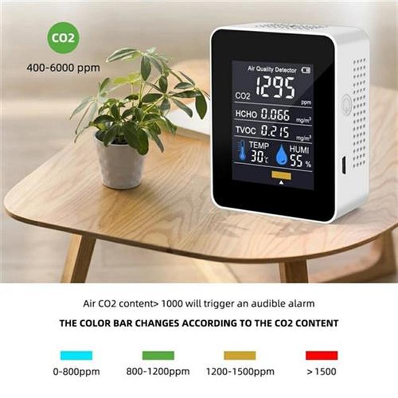 With Bluetooth-Compatible 5 in1 CO2 Meter Digital Temperatur