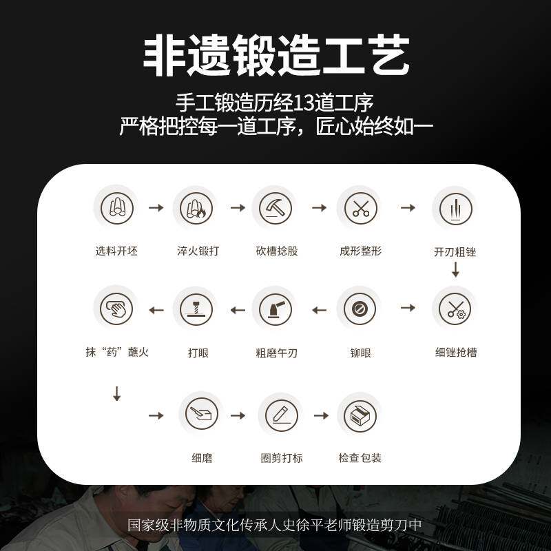 家用剪刀剪线头专用老式不锈钢工业裁缝尖头尖嘴大小号剪子