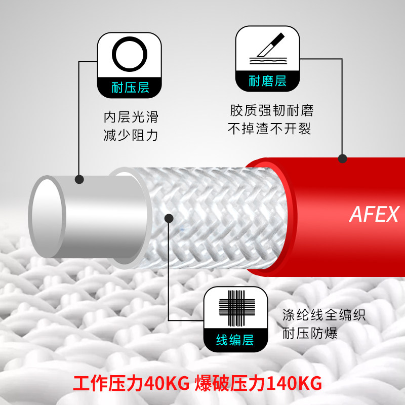 艾迪逊空压机气管涤纶编织小风炮管高压软管喷漆防爆防冻气泵管